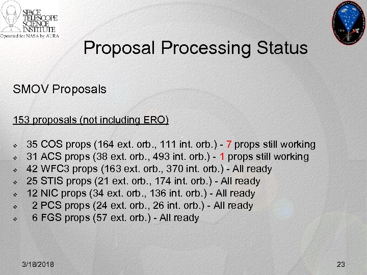 Proposal Processing Status SMOV Proposals 153 proposals (not including ERO) v v v v