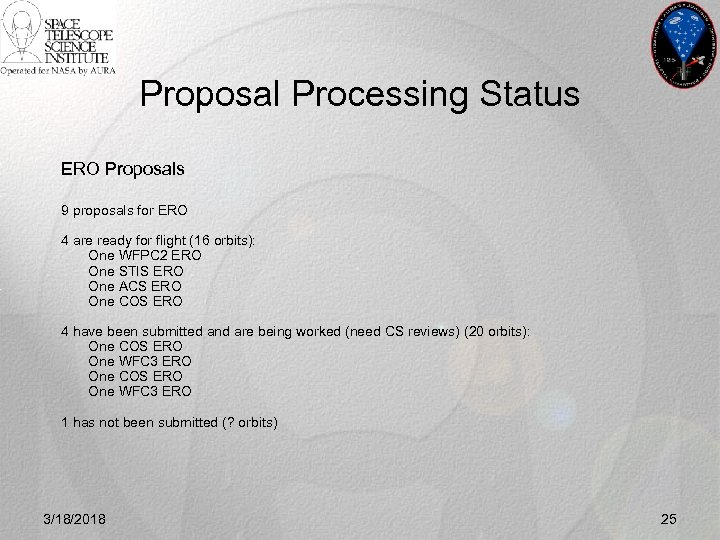 Proposal Processing Status ERO Proposals 9 proposals for ERO 4 are ready for flight