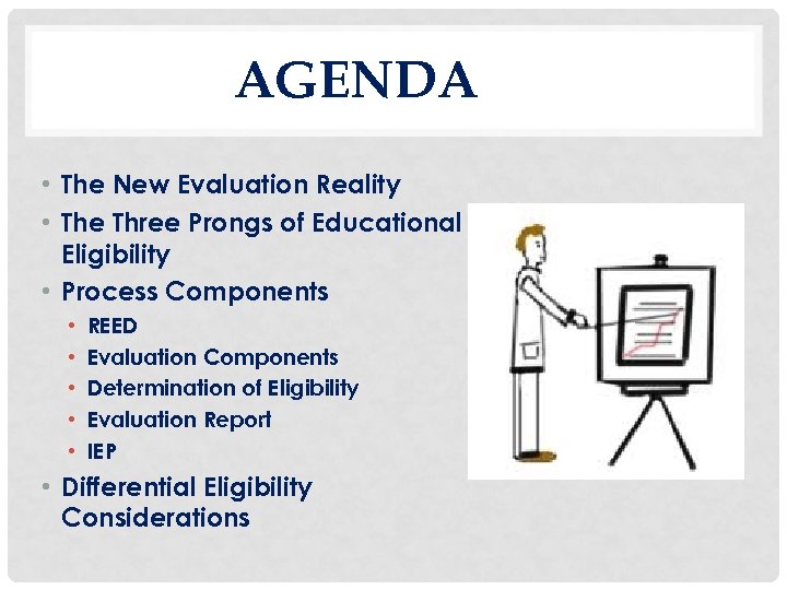 AGENDA • The New Evaluation Reality • The Three Prongs of Educational Eligibility •