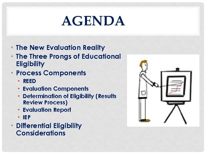 AGENDA • The New Evaluation Reality • The Three Prongs of Educational Eligibility •