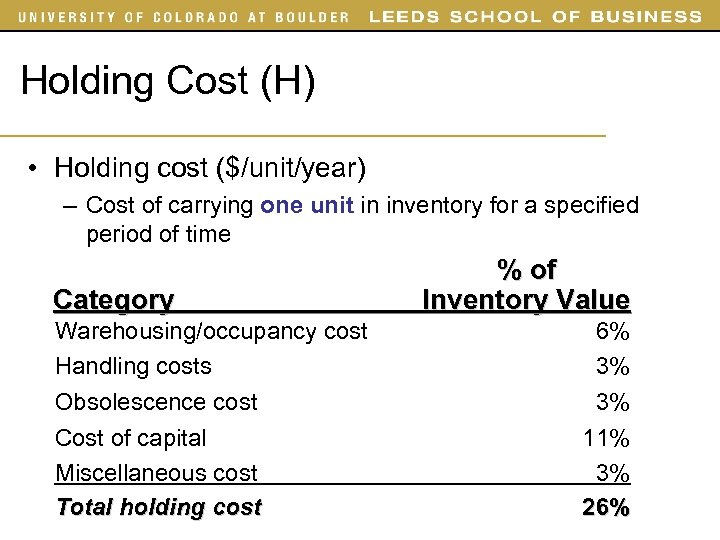 Holding Cost (H) • Holding cost ($/unit/year) – Cost of carrying one unit in
