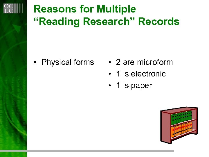 Reasons for Multiple “Reading Research” Records • Physical forms • 2 are microform •