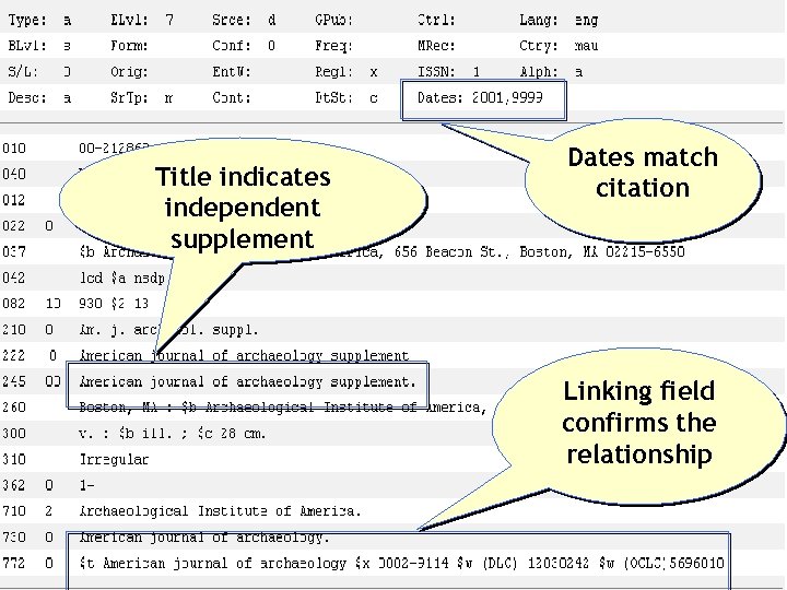 Title indicates independent supplement Dates match citation Linking field confirms the relationship 