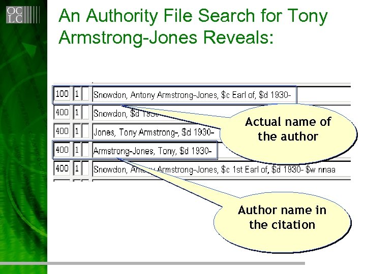 An Authority File Search for Tony Armstrong-Jones Reveals: Actual name of the author Author