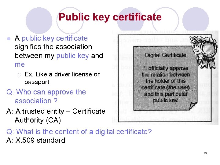Public key certificate l A public key certificate signifies the association between my public