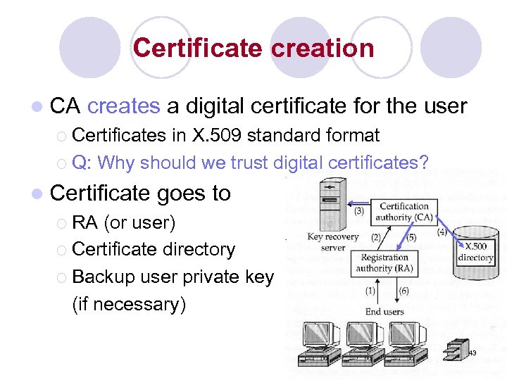 Certificate creation l CA creates a digital certificate for the user ¡ Certificates in