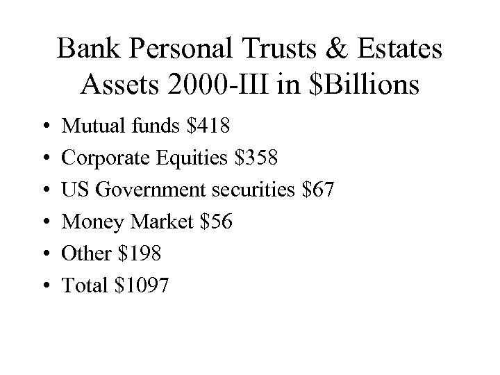 Bank Personal Trusts & Estates Assets 2000 -III in $Billions • • • Mutual