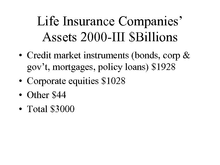 Life Insurance Companies’ Assets 2000 -III $Billions • Credit market instruments (bonds, corp &