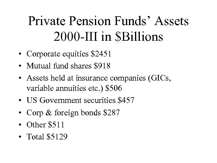 Private Pension Funds’ Assets 2000 -III in $Billions • Corporate equities $2451 • Mutual