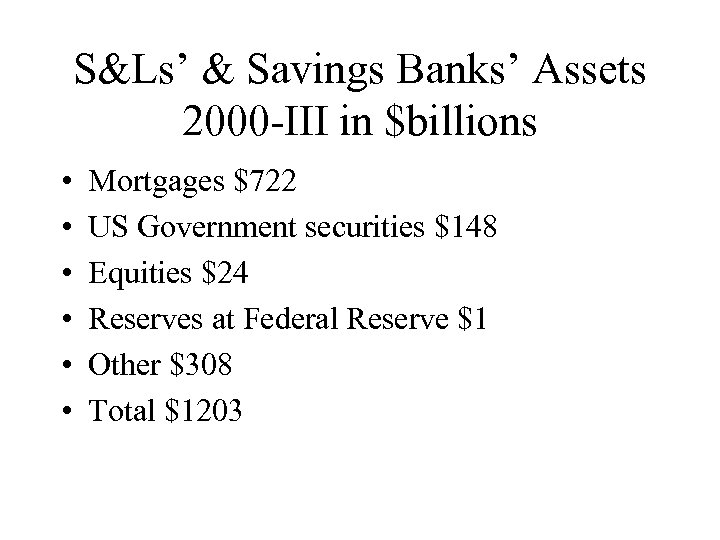 S&Ls’ & Savings Banks’ Assets 2000 -III in $billions • • • Mortgages $722