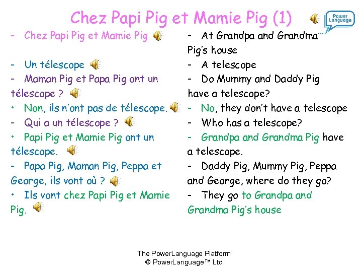 Chez Papi Pig et Mamie Pig (1) - Chez Papi Pig et Mamie Pig