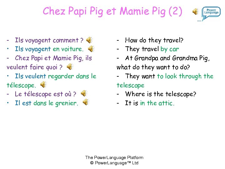 Chez Papi Pig et Mamie Pig (2) - Ils voyagent comment ? • Ils