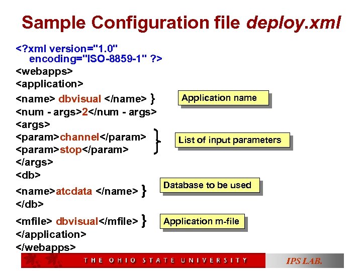 Sample Configuration file deploy. xml <? xml version="1. 0" encoding="ISO-8859 -1" ? > <webapps>