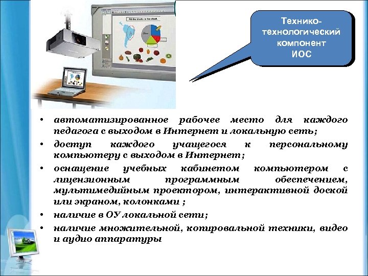 Техникотехнологический компонент ИОС • • • автоматизированное рабочее место для каждого педагога с выходом