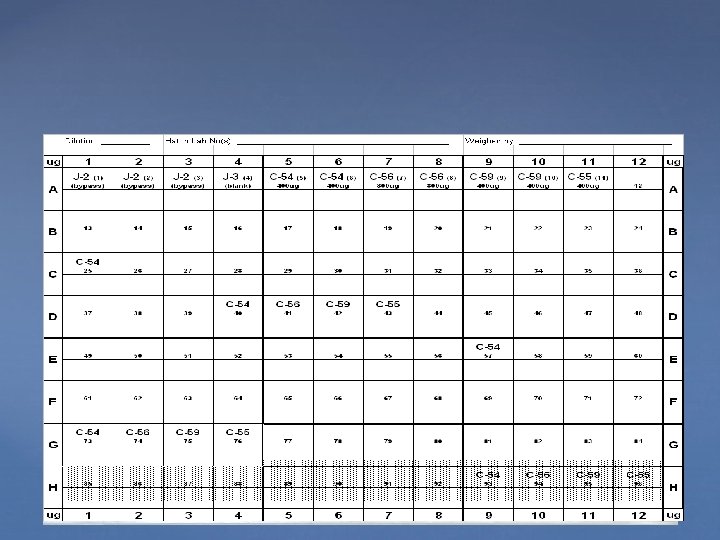 Well well, got culture? 