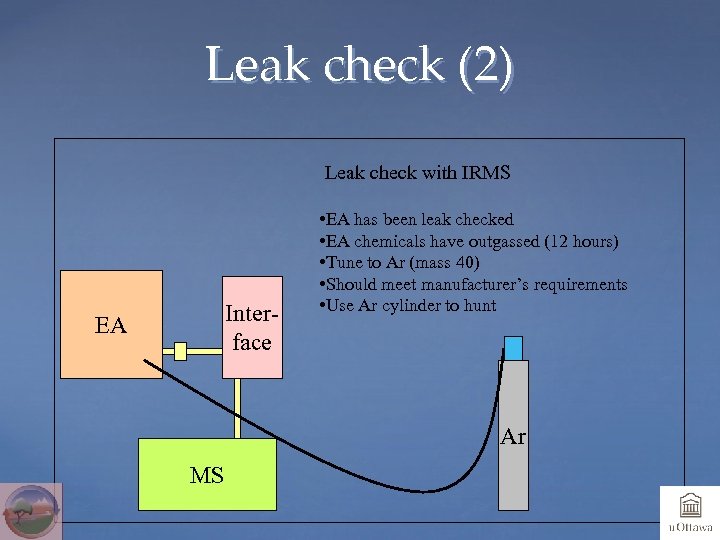 Leak check (2) Leak check with IRMS Interface EA • EA has been leak