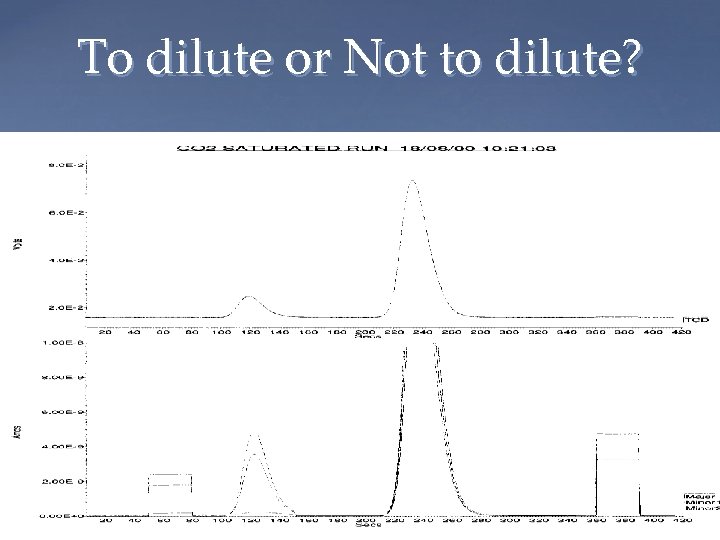 To dilute or Not to dilute? 