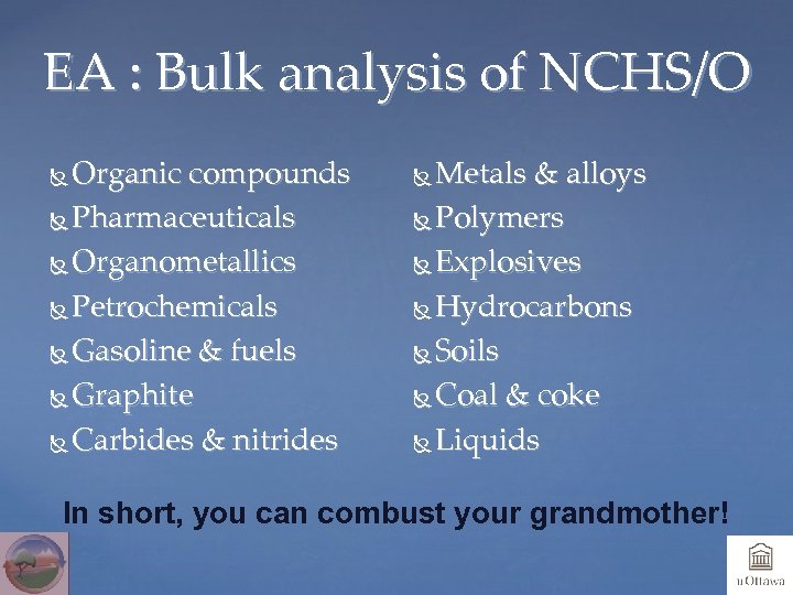EA : Bulk analysis of NCHS/O Organic compounds Pharmaceuticals Organometallics Petrochemicals Gasoline & fuels