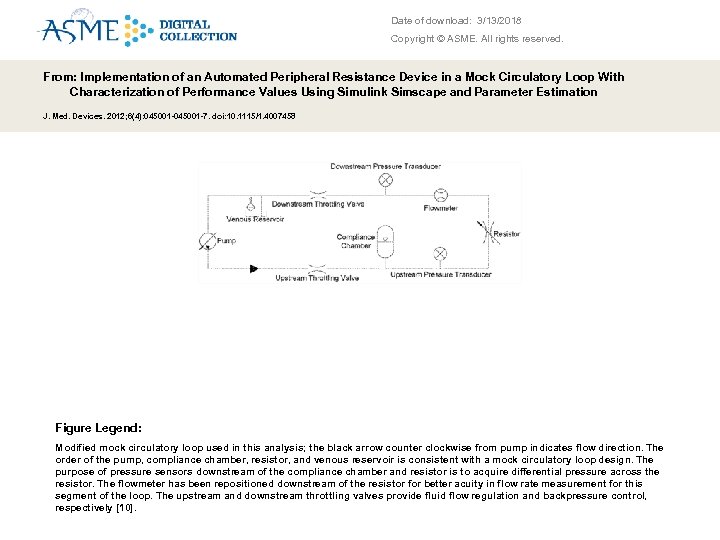 Date of download: 3/13/2018 Copyright © ASME. All rights reserved. From: Implementation of an