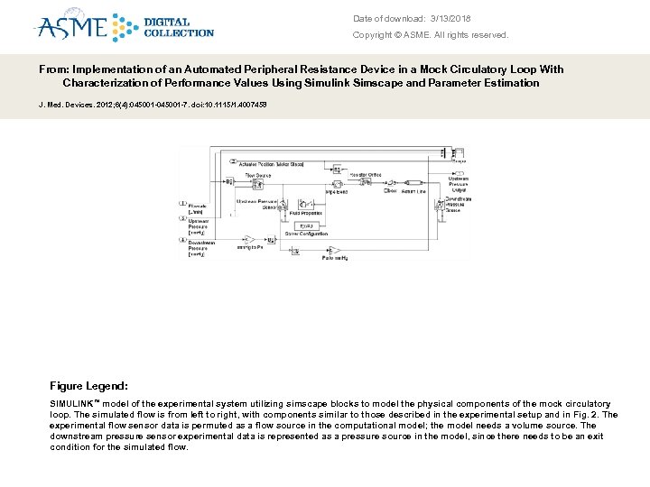 Date of download: 3/13/2018 Copyright © ASME. All rights reserved. From: Implementation of an