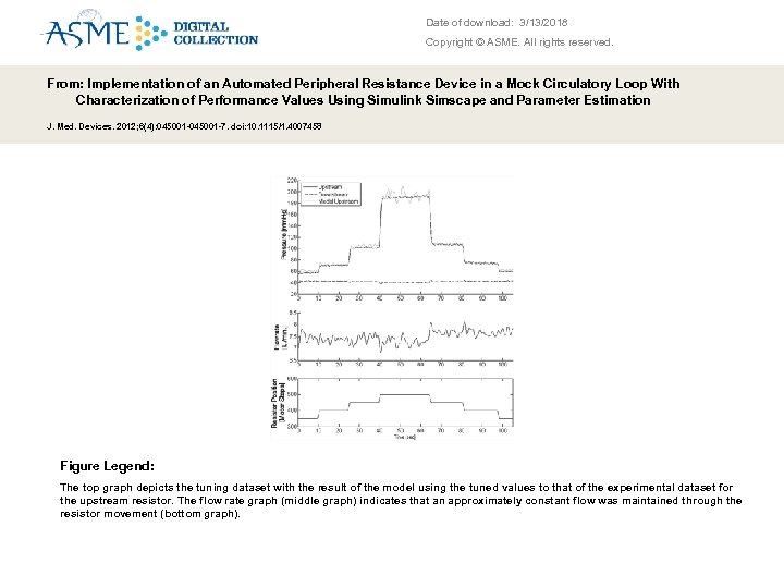 Date of download: 3/13/2018 Copyright © ASME. All rights reserved. From: Implementation of an