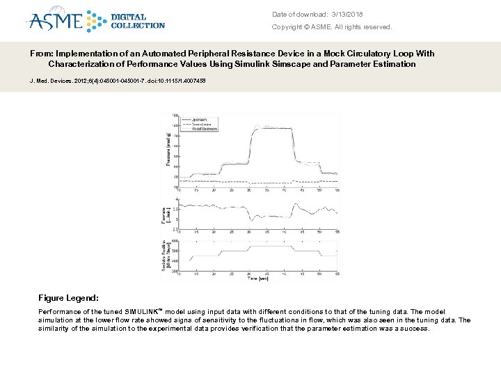 Date of download: 3/13/2018 Copyright © ASME. All rights reserved. From: Implementation of an