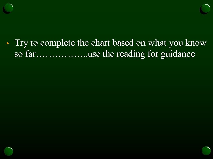  • Try to complete the chart based on what you know so far…………….