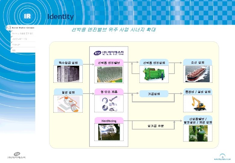 Identity 선박용 엔진밸브 위주 사업 시너지 확대 특수합금 업체 선박용 엔진밸브 철강 업체 형