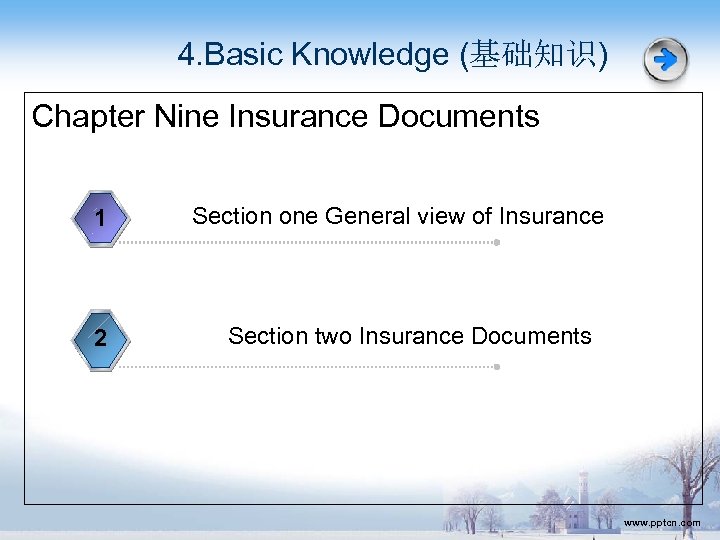 4. Basic Knowledge (基础知识) Chapter Nine Insurance Documents 1 2 Section one General view