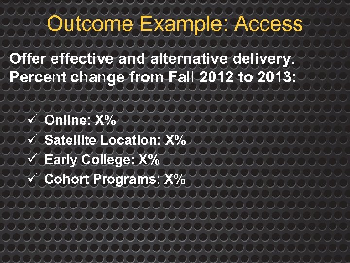 Outcome Example: Access Offer effective and alternative delivery. Percent change from Fall 2012 to