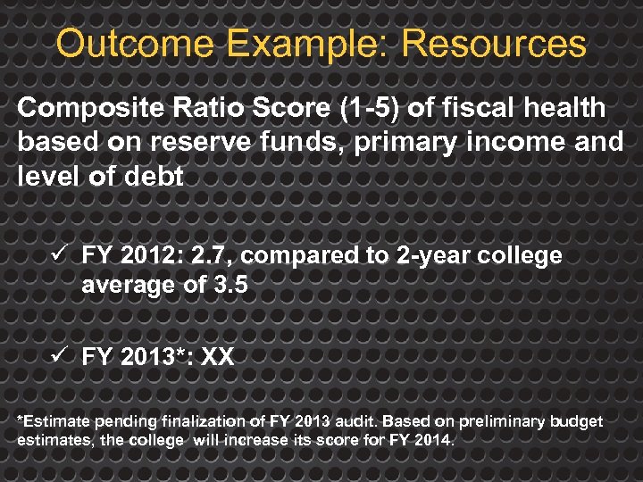 Outcome Example: Resources Composite Ratio Score (1 -5) of fiscal health based on reserve