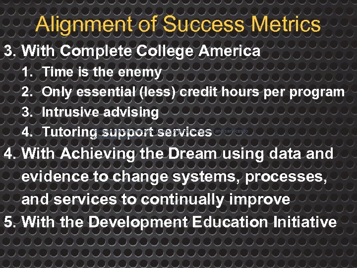 Alignment of Success Metrics 3. With Complete College America 1. 2. 3. 4. Time