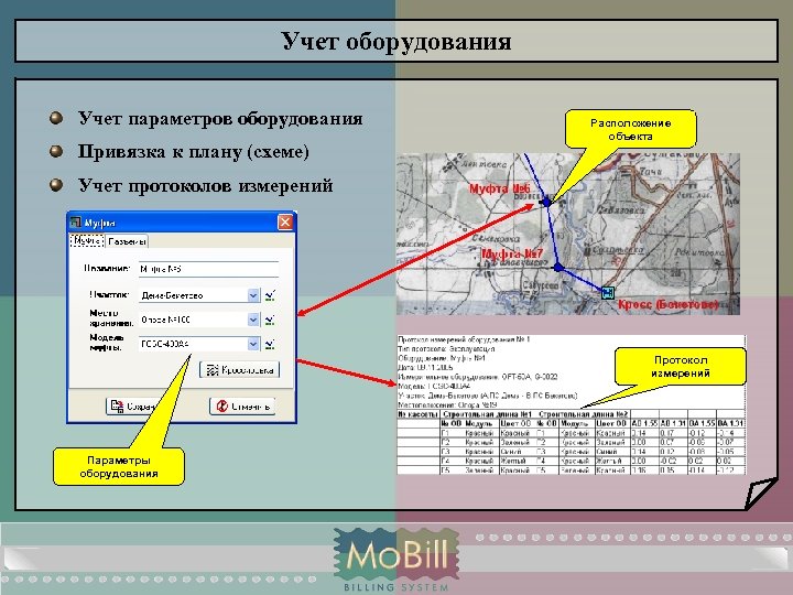 Учитываемый параметр. Учёт линейно-кабельных сооружений. Учет местоположения оборудования. Схемы в программе учет и паспортизация линейных кабельных сооружений. Учет категории размещения оборудования.