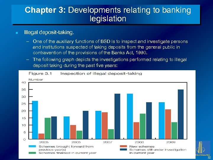 Chapter 3: Developments relating to banking legislation n Illegal deposit-taking. – One of the