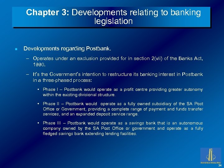 Chapter 3: Developments relating to banking legislation n Developments regarding Postbank. – Operates under