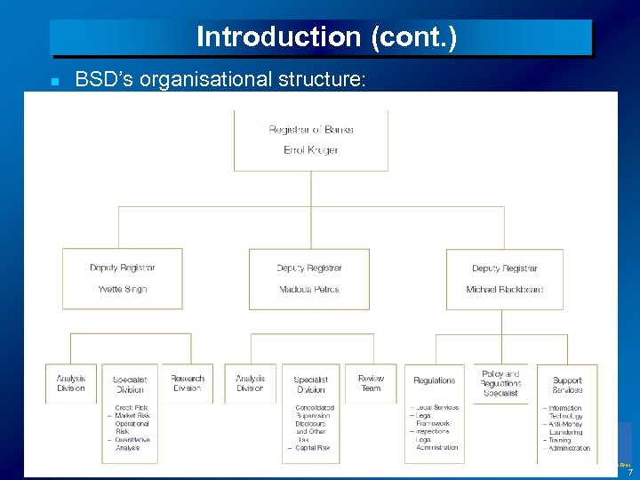 Introduction (cont. ) n BSD’s organisational structure: 7 