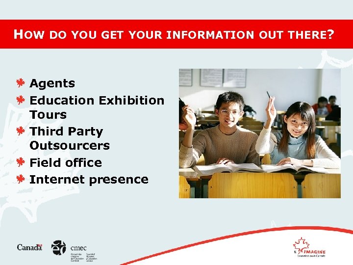 HOW DO YOU GET YOUR INFORMATION OUT THERE? Agents Education Exhibition Tours Third Party