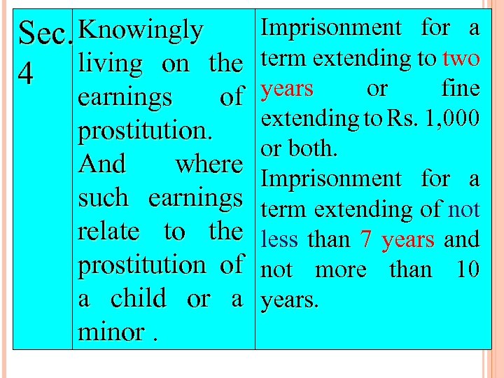 Sec. Knowingly living on the 4 earnings of prostitution. And where such earnings relate