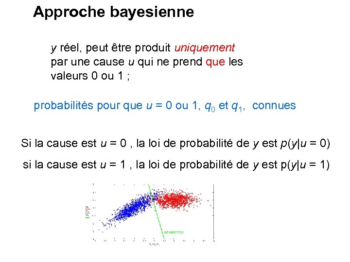 Approche bayesienne y réel, peut être produit uniquement par une cause u qui ne