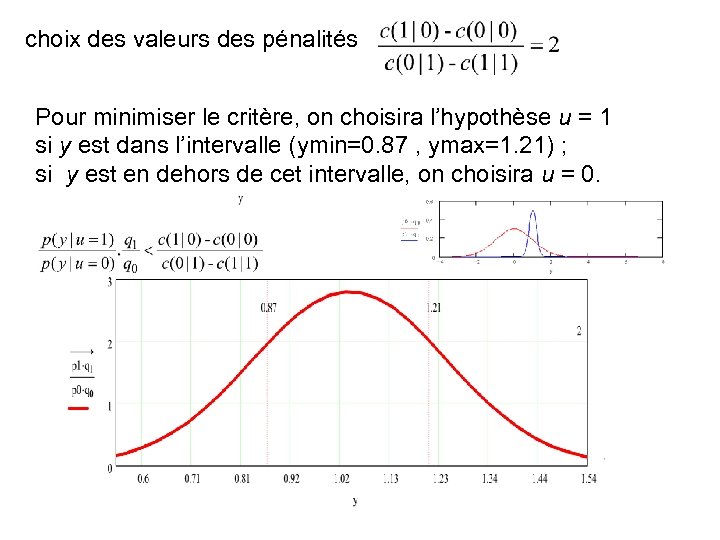 choix des valeurs des pénalités Pour minimiser le critère, on choisira l’hypothèse u =