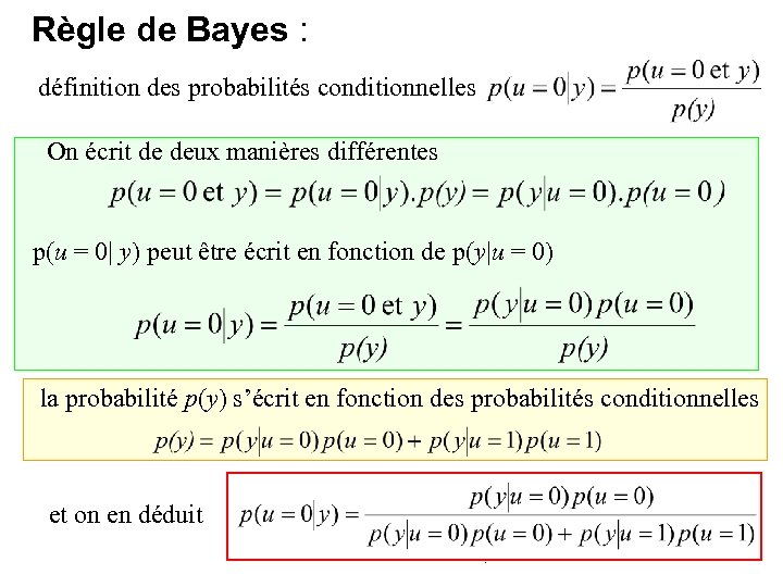 Règle de Bayes : définition des probabilités conditionnelles On écrit de deux manières différentes