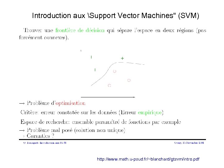 Introduction aux Support Vector Machines