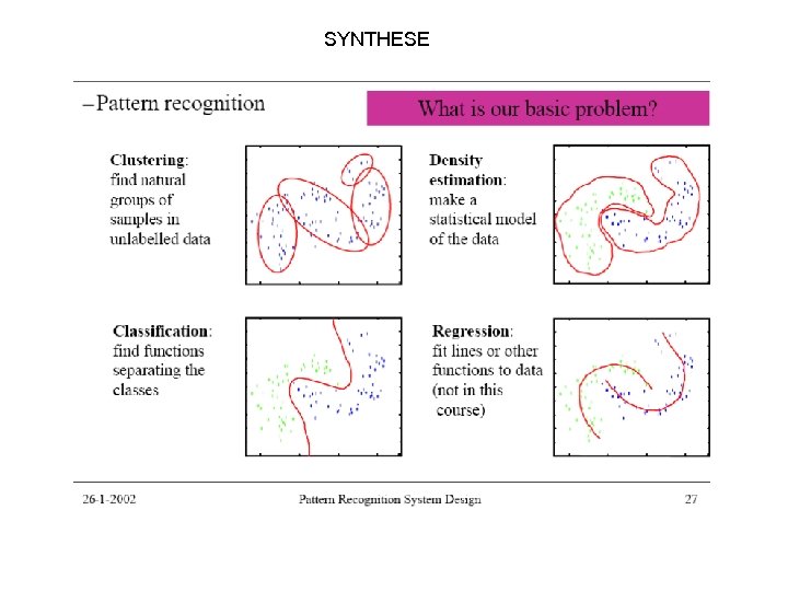 SYNTHESE 