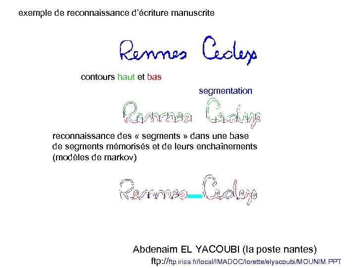 exemple de reconnaissance d’écriture manuscrite contours haut et bas segmentation reconnaissance des « segments