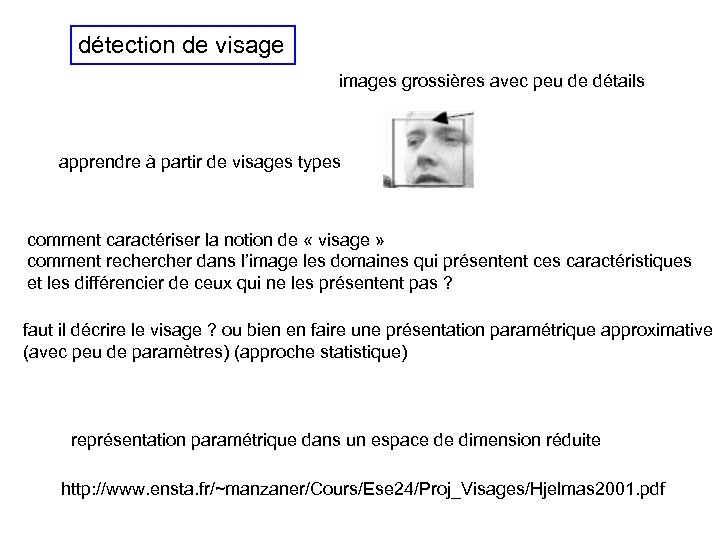 détection de visage images grossières avec peu de détails apprendre à partir de visages