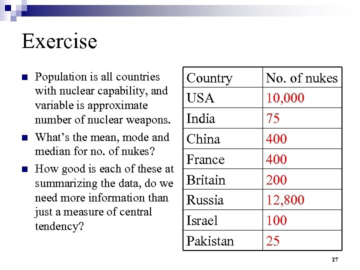 Exercise n n n Population is all countries with nuclear capability, and variable is