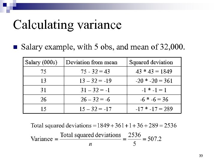 Calculating variance n Salary example, with 5 obs, and mean of 32, 000. Salary