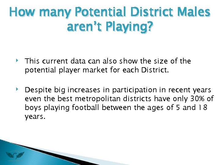 How many Potential District Males aren’t Playing? ‣ ‣ This current data can also