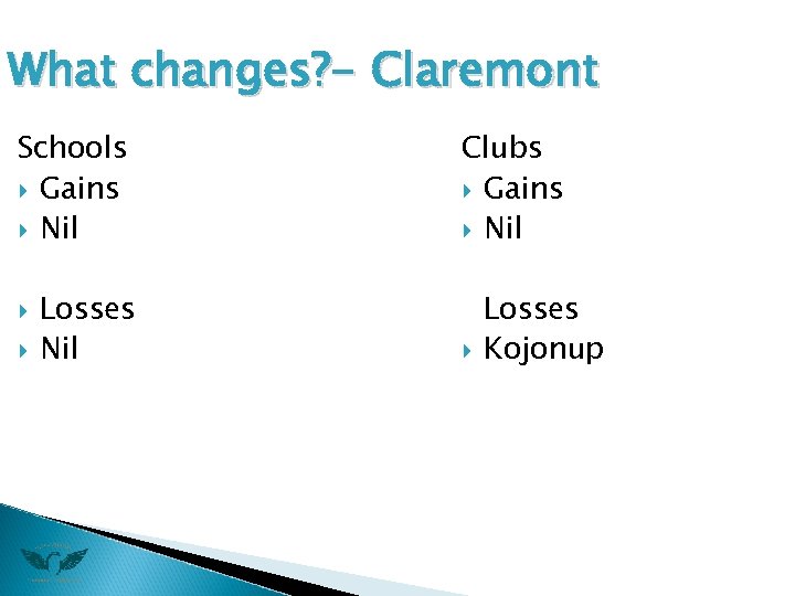 What changes? - Claremont Schools Gains Nil Losses Nil Clubs Gains Nil Losses Kojonup