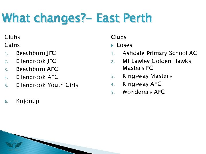 What changes? - East Perth Clubs Gains 1. Beechboro JFC 2. Ellenbrook JFC 3.